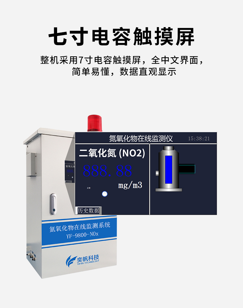 氮氧化物檢測(cè)儀
