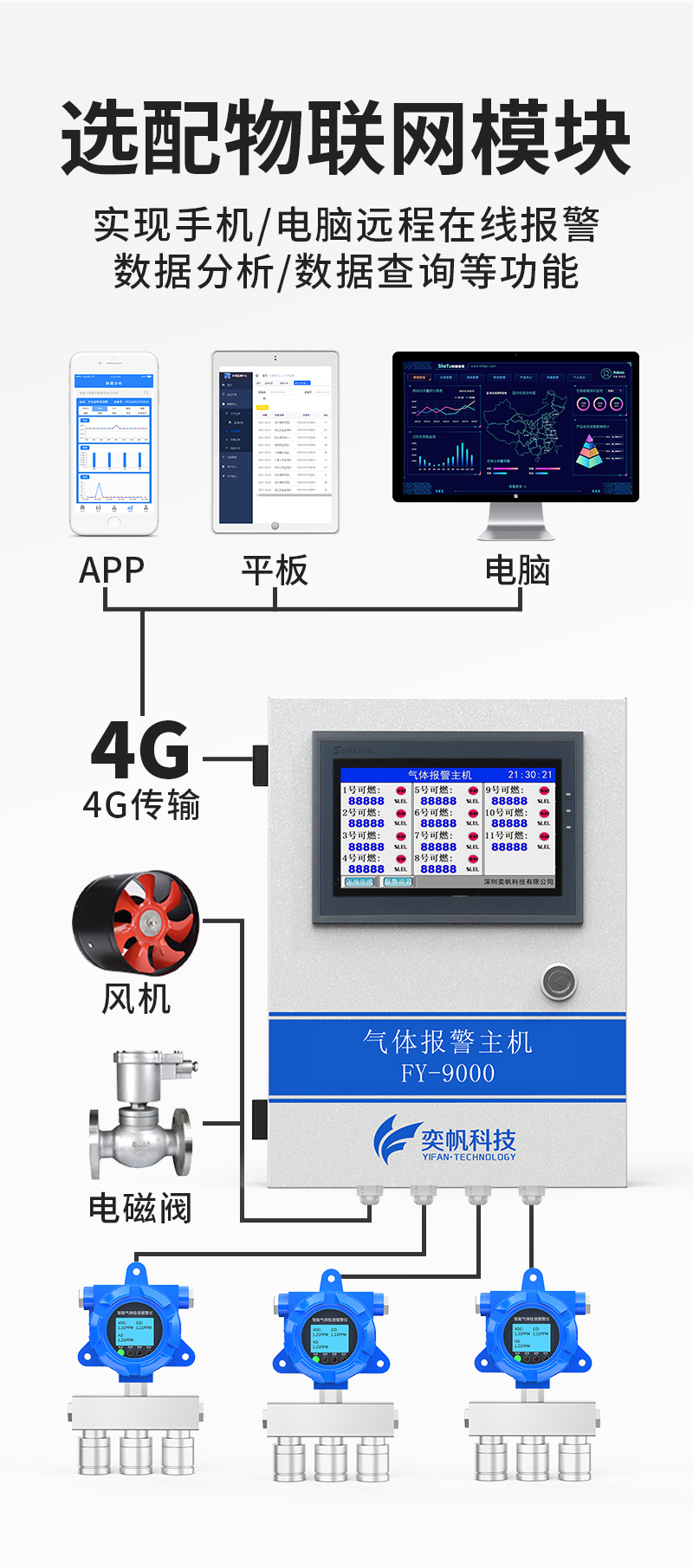 三合一惡臭詳情_(kāi)08.jpg
