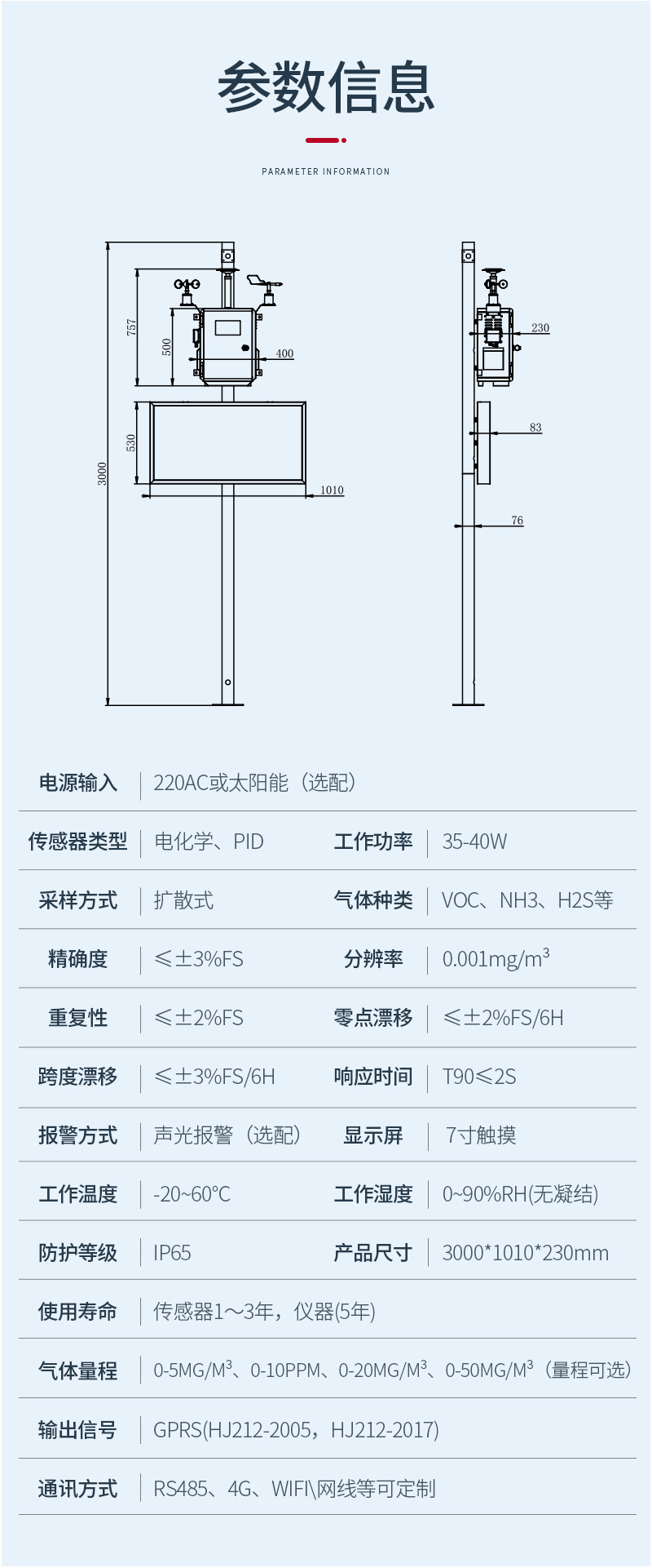 1703152471676563.jpg 廠界惡臭詳情2_10.jpg