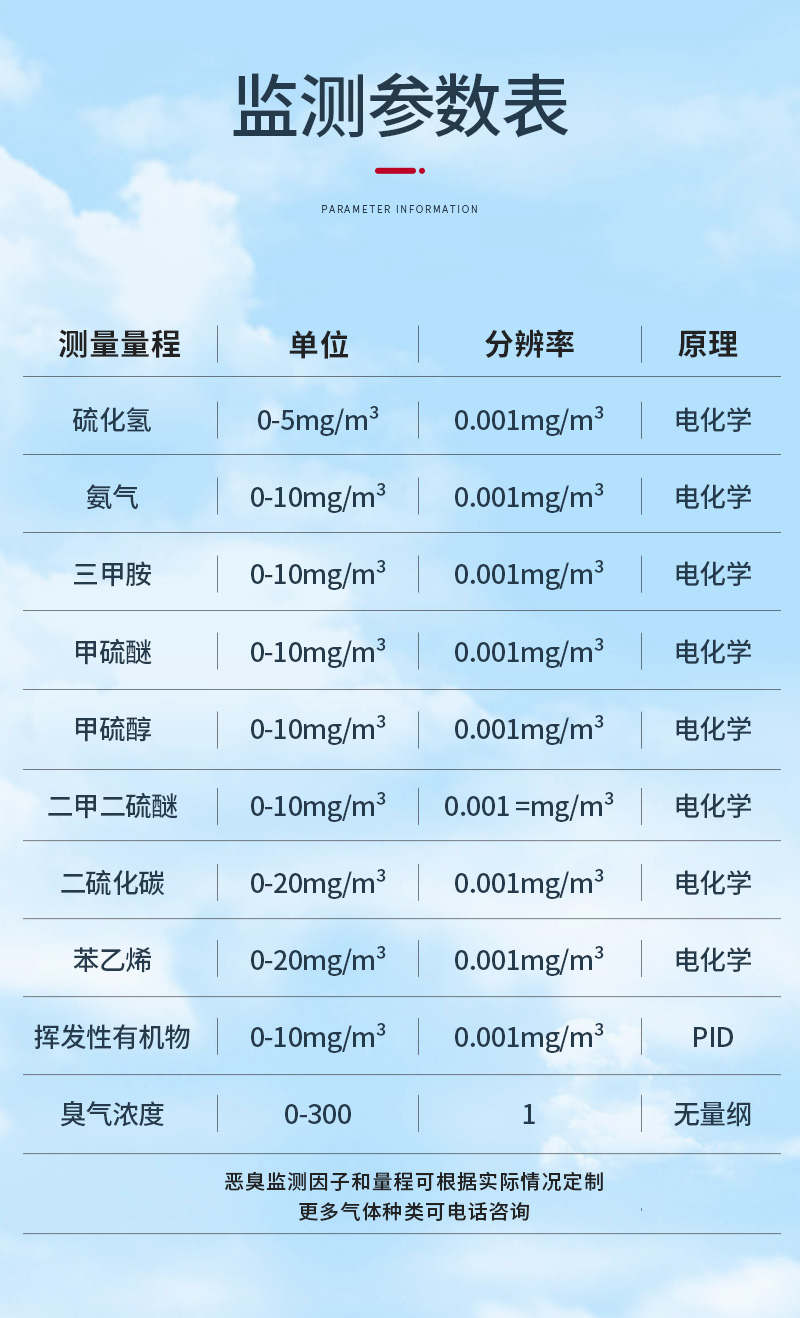 1703152476234661.jpg 廠界惡臭詳情2_11.jpg